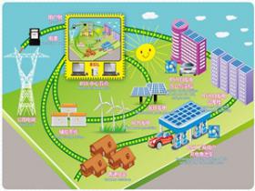 施耐德電氣將為美國米爾福德市設(shè)計(jì)和建造微電網(wǎng)